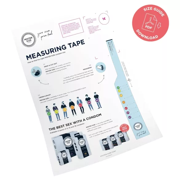 Mister Size Kondom Testset mit Penis-Messgerät - 3 Stk