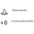 Womanizer Starlet 3 - Klitoris-Stimulator mit Luftwellen (Lila)
