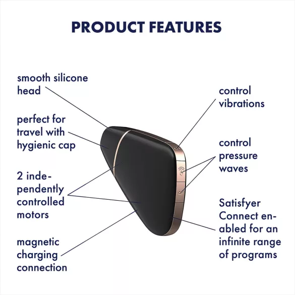 Satisfyer Love Triangle - Intelligenter Luftwellen-Klitorisstimulator (Schwarz)