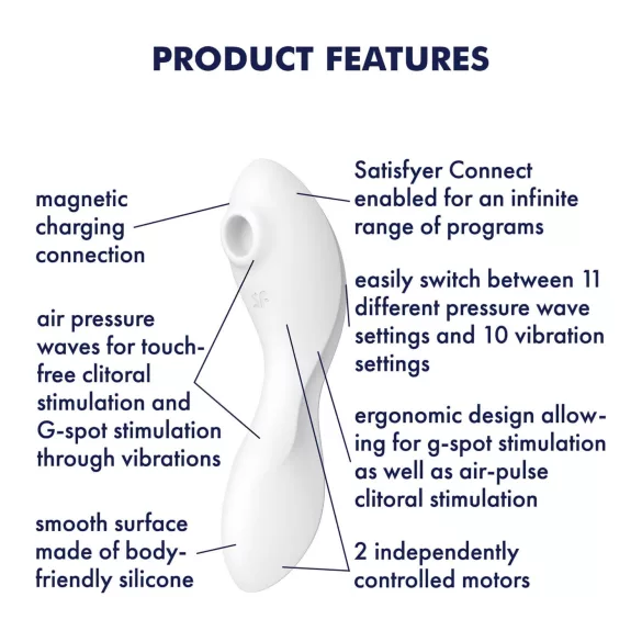 Satisfyer Curvy Trinity 5+ - App-gesteuerter 2in1 Vibrator (weiß)