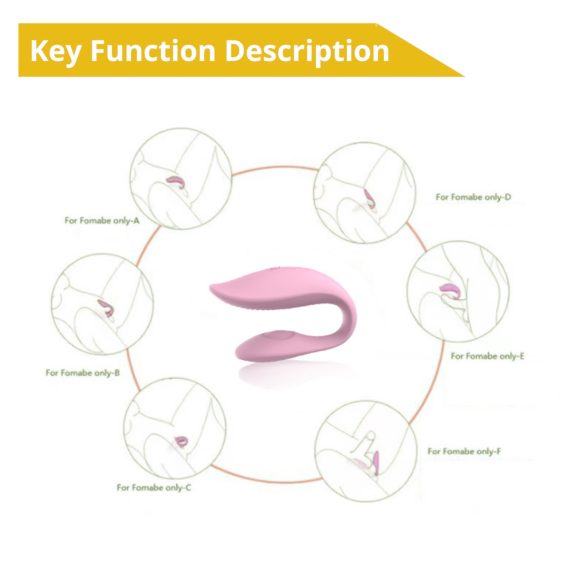 Sweet Play - Smart Paar-Vibrator (Pink)