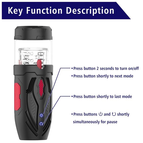 Men's Play - Stoßdreh-Masturbator (schwarz)