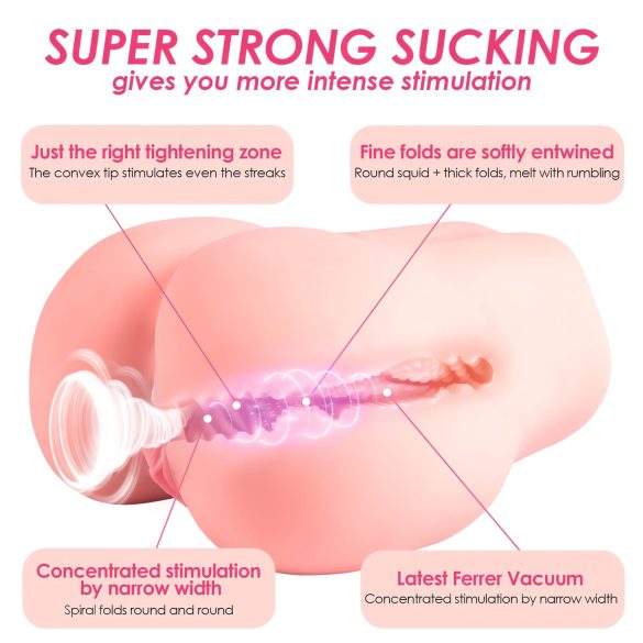 Vibeconnect - Intelligenter Torso-Masturbator (natürlich)