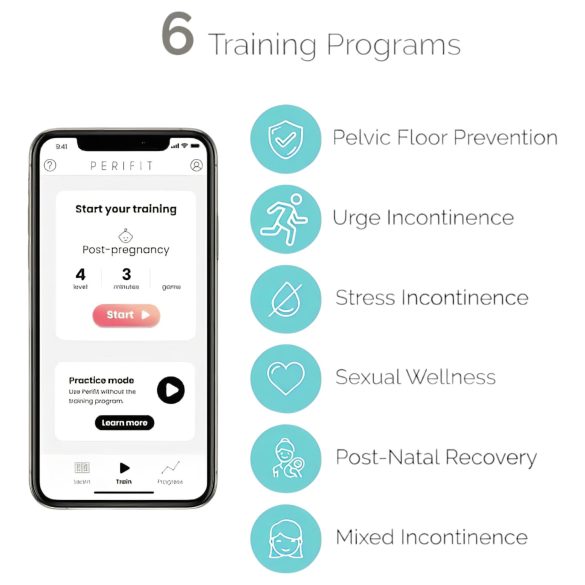 Perifit - Intelligenter, wiederaufladbarer Liebeskugel (rosa)