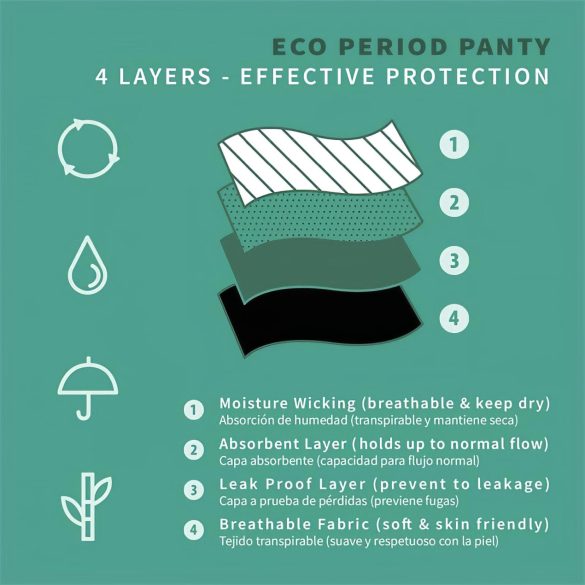 Adalet Flora Normal - Menstruationsunterwäsche (schwarz) - L