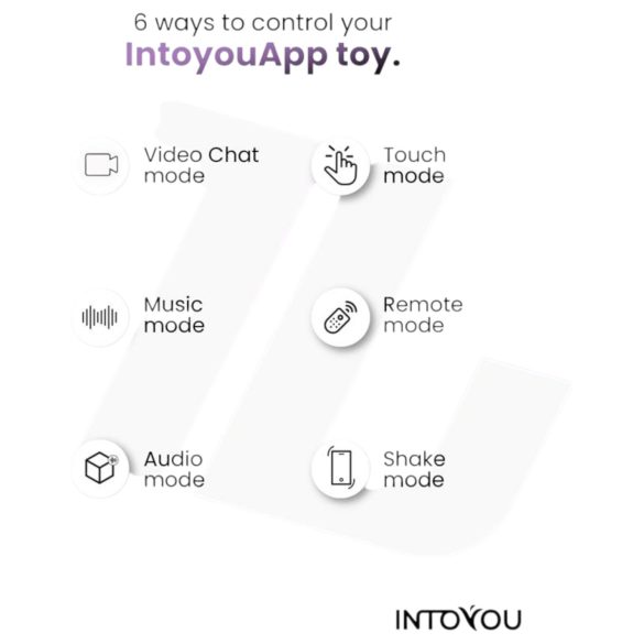 INTOYOU - Intelligenter, vibrierender Penis- und Hodenring (blau)