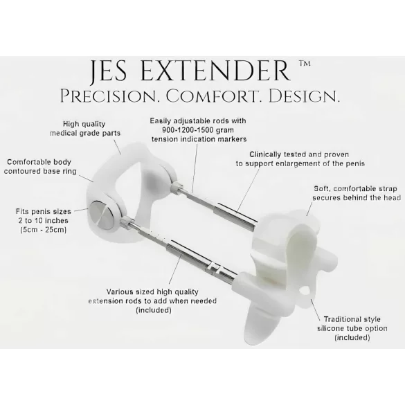 Jes-Extender - Leichtes Standard Penisvergrößerungsgerät (bis 17cm)