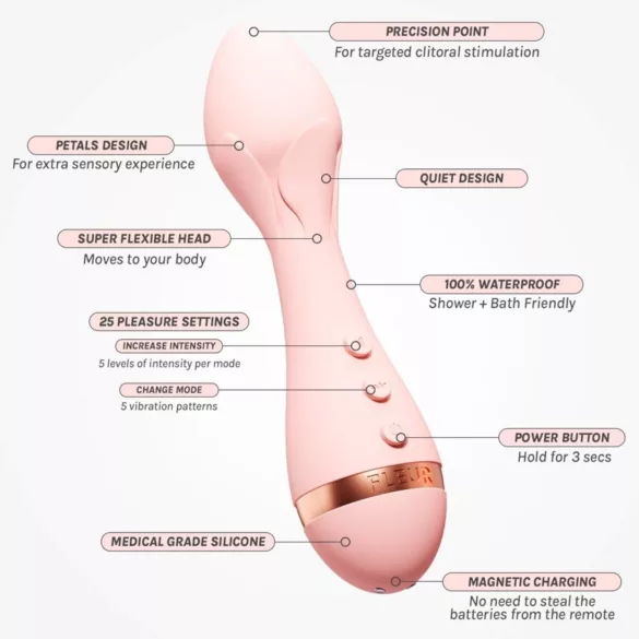 Vush Fleur - Akku-betriebener, wasserdichter Massagevibrator (pink)